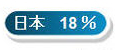 日本18％